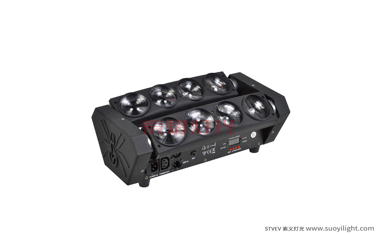 AachenDouble Row 4 Blinder LED Spiders Light 