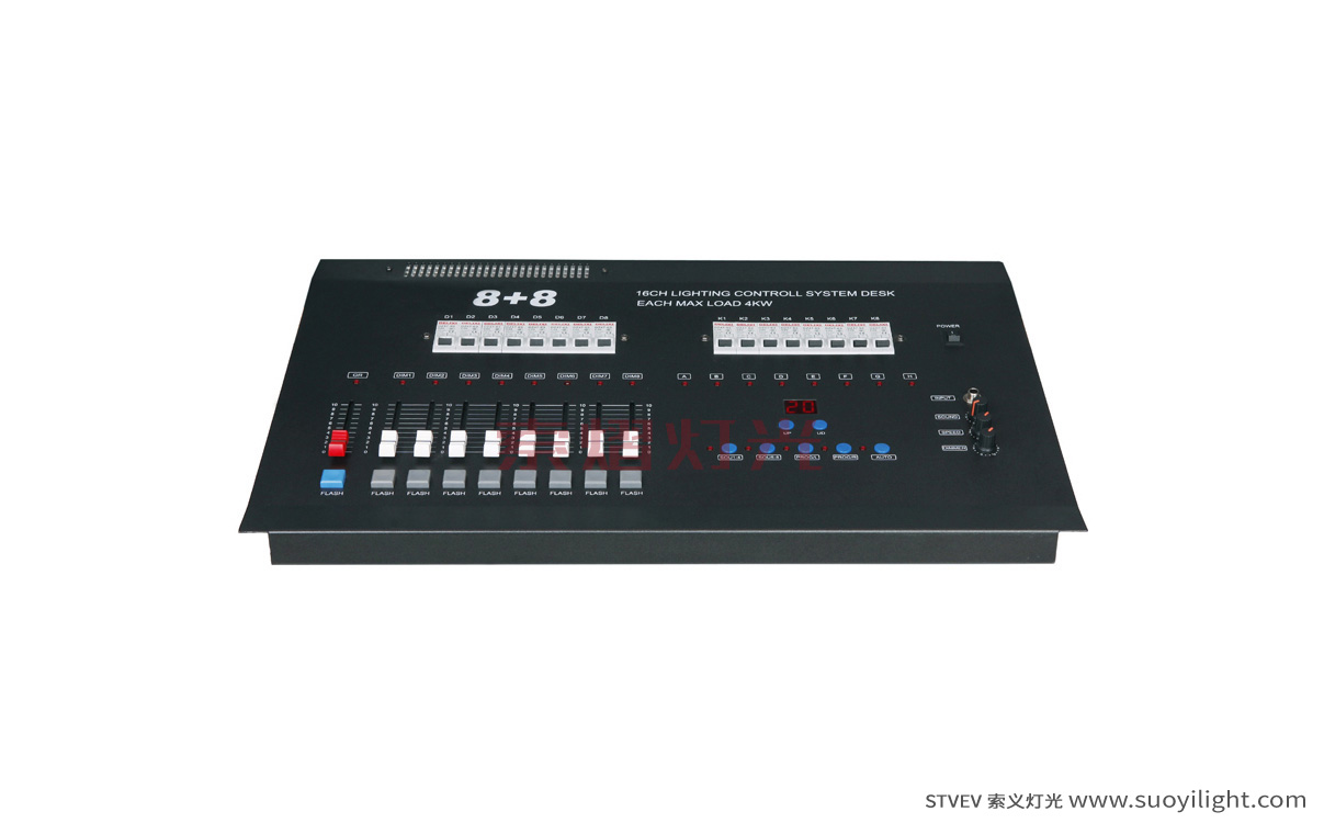 Aachen8+8 Integration Controller